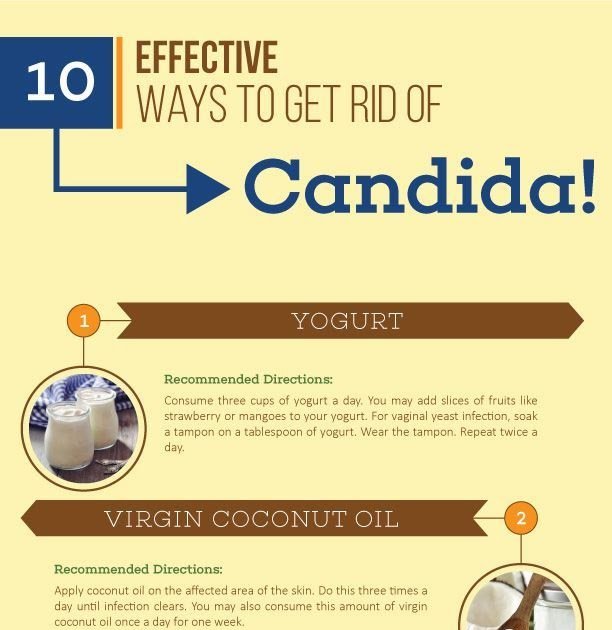 Try These Effective Ways to Get Rid of Candida, how to get ...
